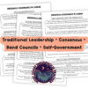 Indigenous governance lesson and activities for Grades 3–6