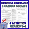 Indigenous governance lesson and activities for Grades 3–6