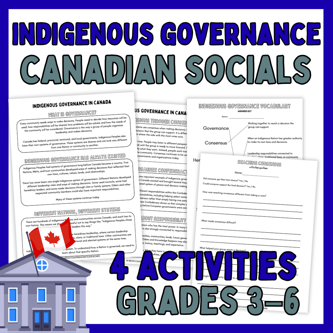 Indigenous governance lesson and activities for Grades 3–6