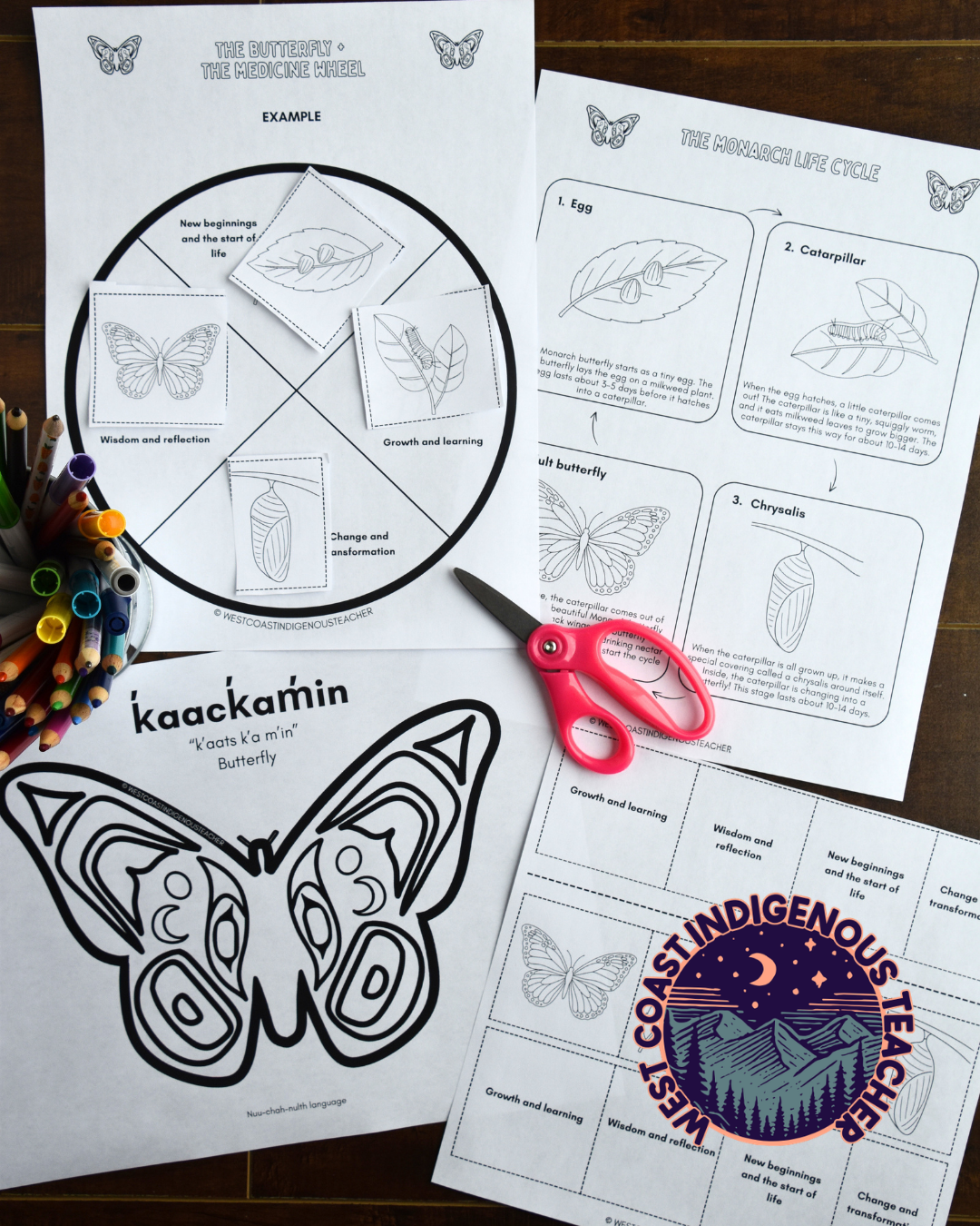 IG Posts - Monthly (17) Monarch Butterfly Life Cycle Activity - Medicine Wheel Craft