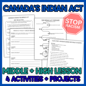 Indian Act Lesson for Middle and High School | Case Study and Activities