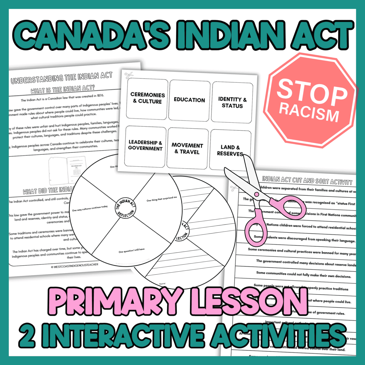 Indian Act Lesson for Primary Students | Interactive Activities
