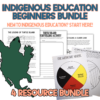 Indigenous Education Activities Bundle - Land Acknowledgement Activity, Turtle Island and Medicine Wheel