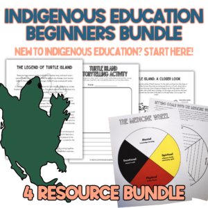 Indigenous Education Activities Bundle - Land Acknowledgement Activity, Turtle Island and Medicine Wheel