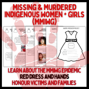 MMIWG Lesson and Red Dress Day Activities Red Dress Day activities about Missing and Murdered Indigenous Women and Girls
