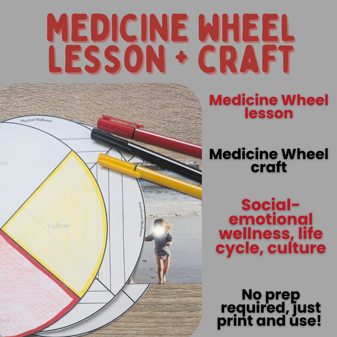 Medicine-Wheel-Craft (1) Medicine Wheel Craft | SEL Wellness and Personal Growth Activity