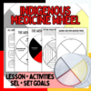 Indigenous Education Activities Bundle - Land Acknowledgement Activity, Turtle Island and Medicine Wheel