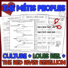 Métis Culture Lesson: Louis Riel and Red River Resistance Métis culture activities about the sash, jigging and dot art