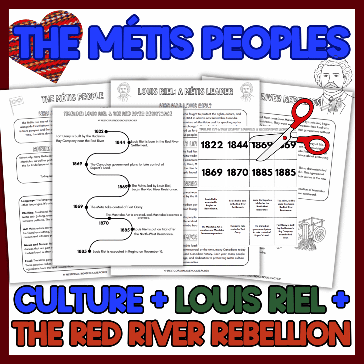 Métis Culture Lesson: Louis Riel and Red River Resistance Métis culture activities about the sash, jigging and dot art