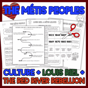 Métis culture activities about the sash, jigging and dot art