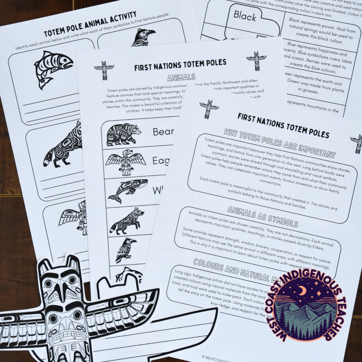 TPT Covers (16) Totem Pole Activities and Lesson - Northwest Coast First Nations