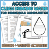 Access to clean drinking water lesson for students