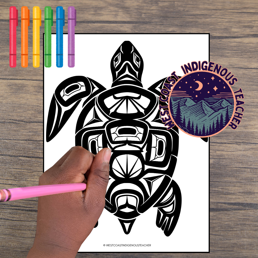Turtle Island activities bundle with storytelling lesson, art project and collaborative posters