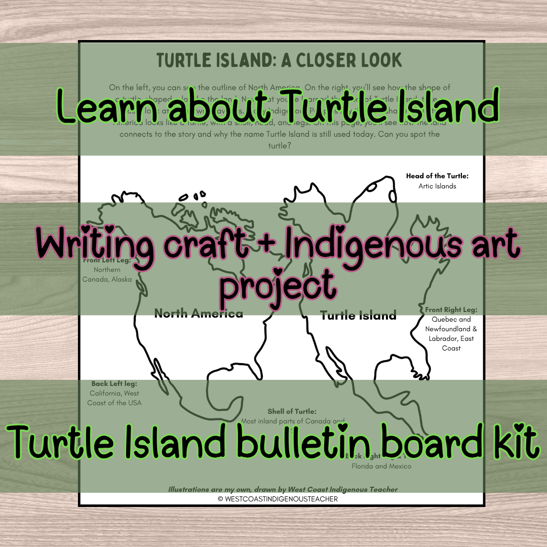 Turtle Island Activities Bundle - Lesson, Art and Posters