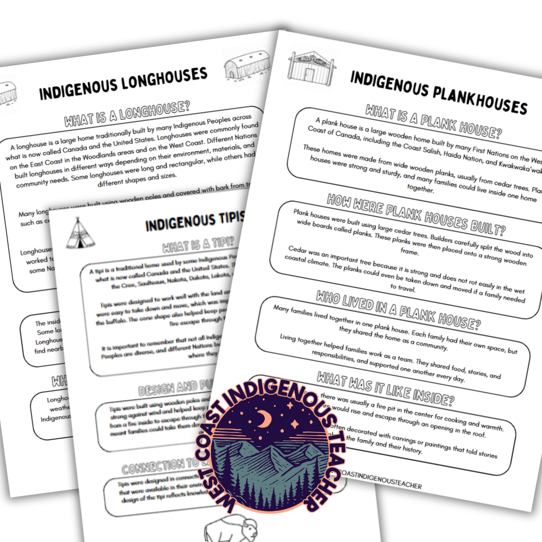 Indigenous Dwellings Lesson - Tipi, Longhouse and Plank House Activities