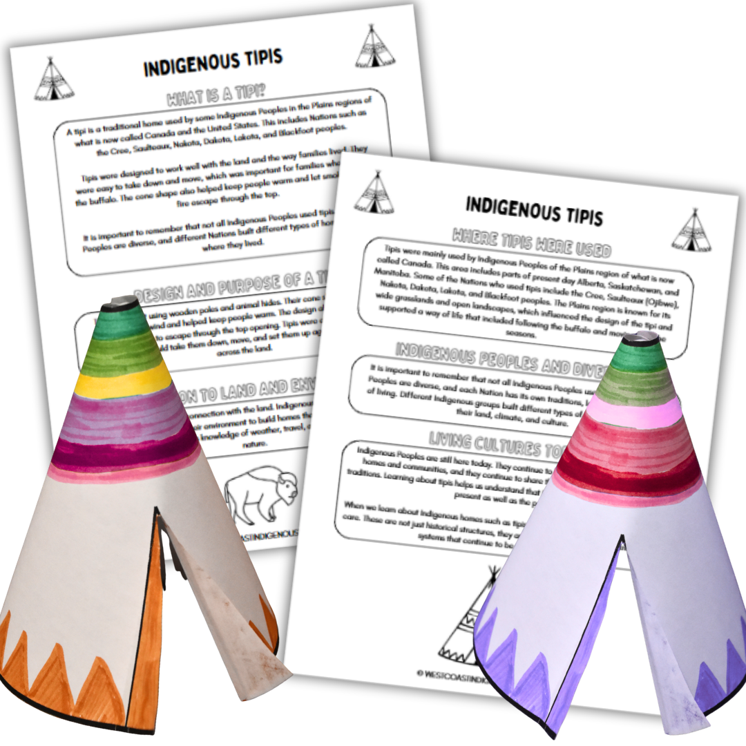 Indigenous Dwellings Lesson - Tipi, Longhouse and Plank House Activities