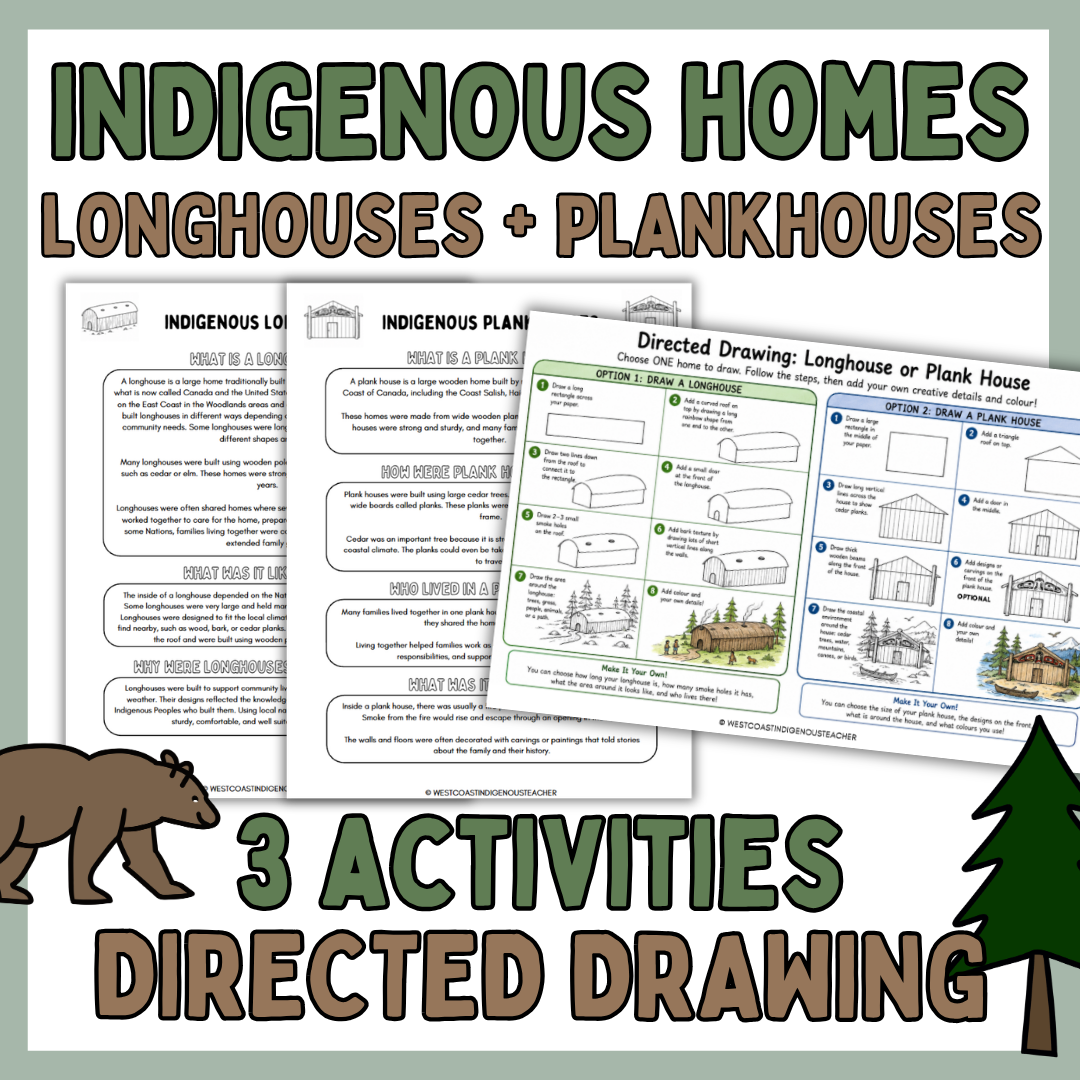 Indigenous Dwellings Lesson - Tipi, Longhouse and Plank House Activities