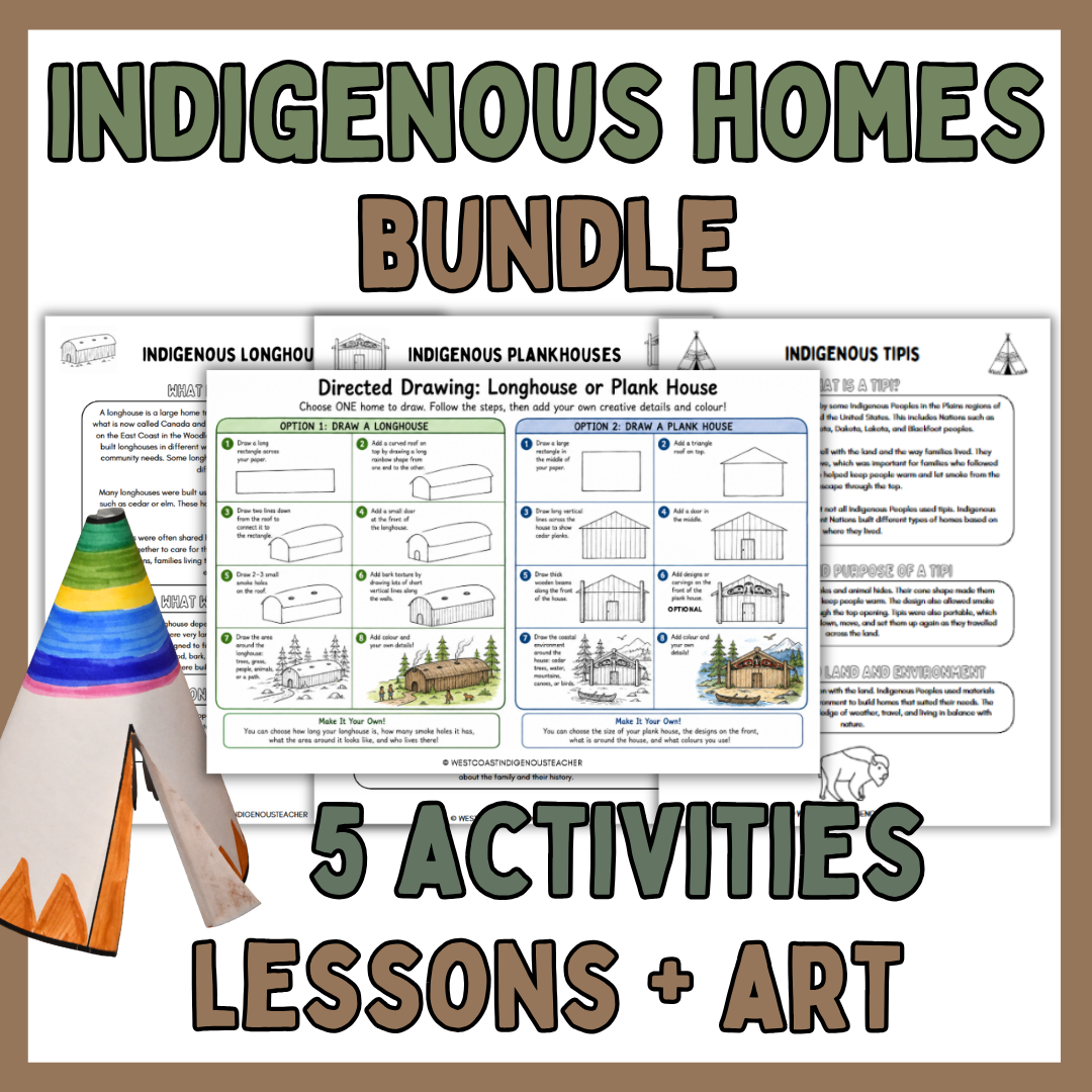 Indigenous Dwellings Lesson - Tipi, Longhouse and Plank House Activities