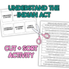 Indian Act Lesson for Primary Students | Interactive Activities