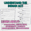 Indian Act Lesson for Middle and High School | Case Study and Activities