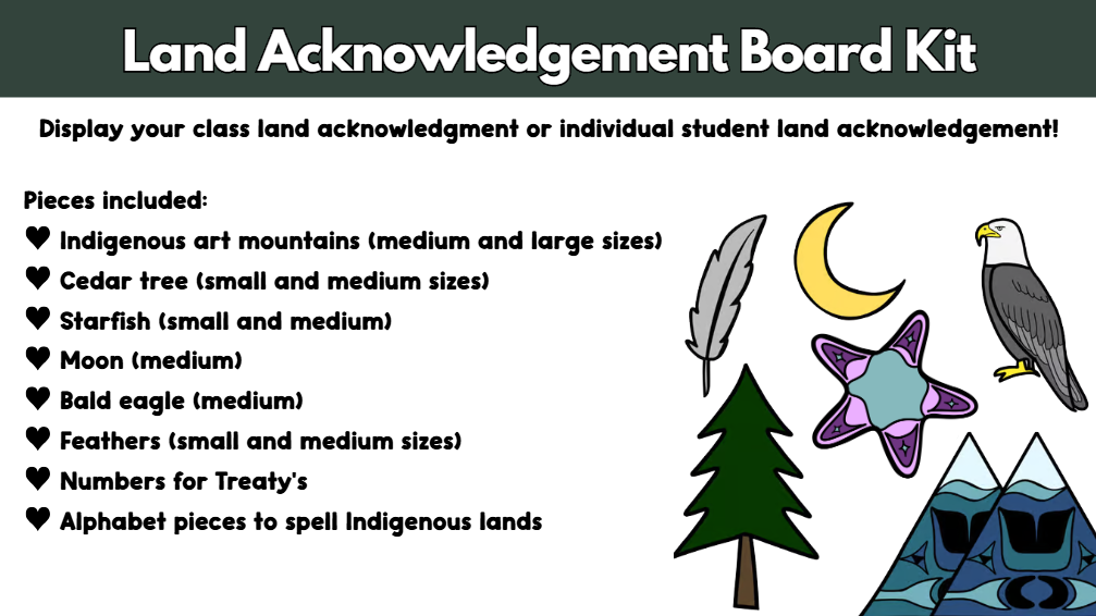 Land Acknowledgement Bulletin Board - Indigenous Classroom Display
