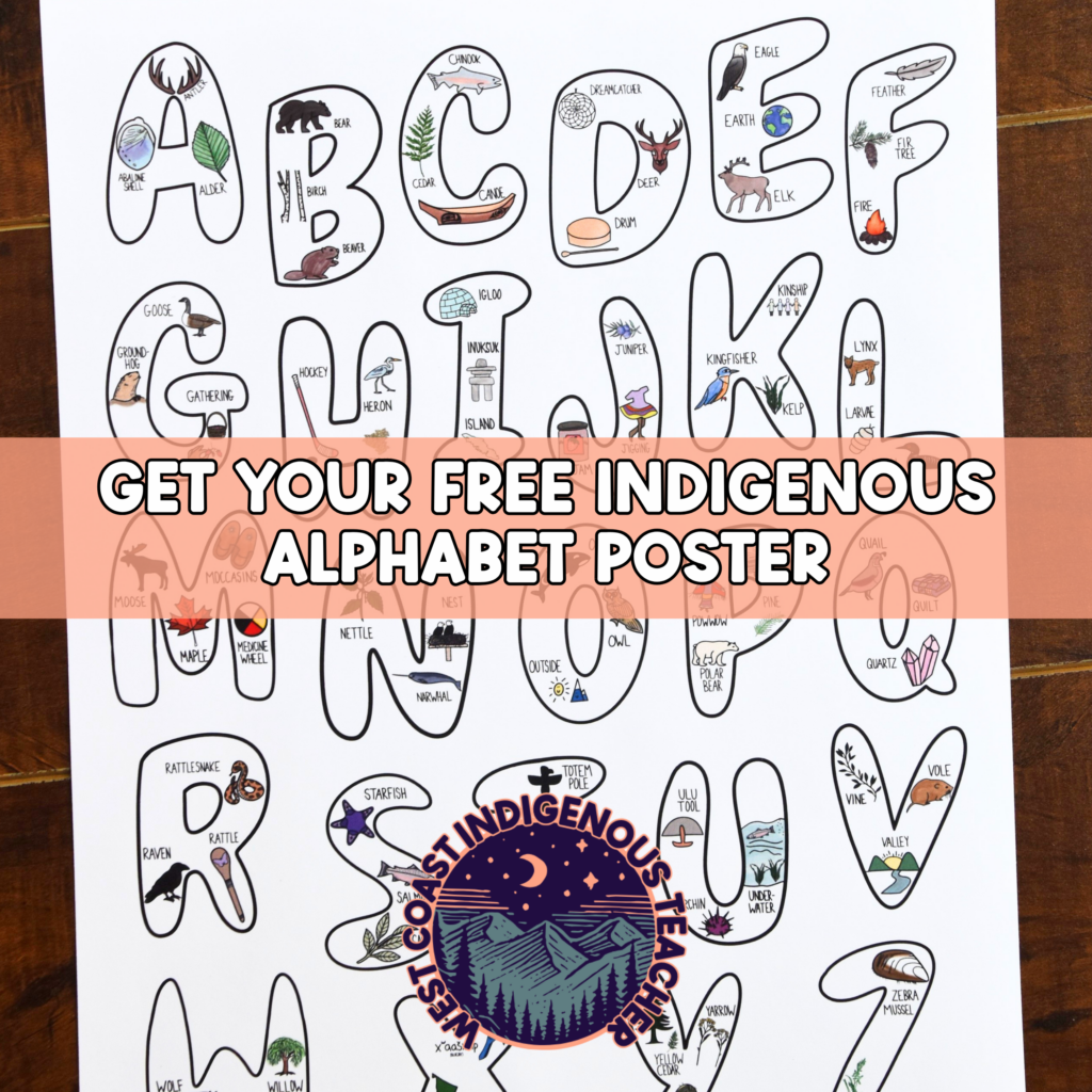 indigenous art poster for classrooms