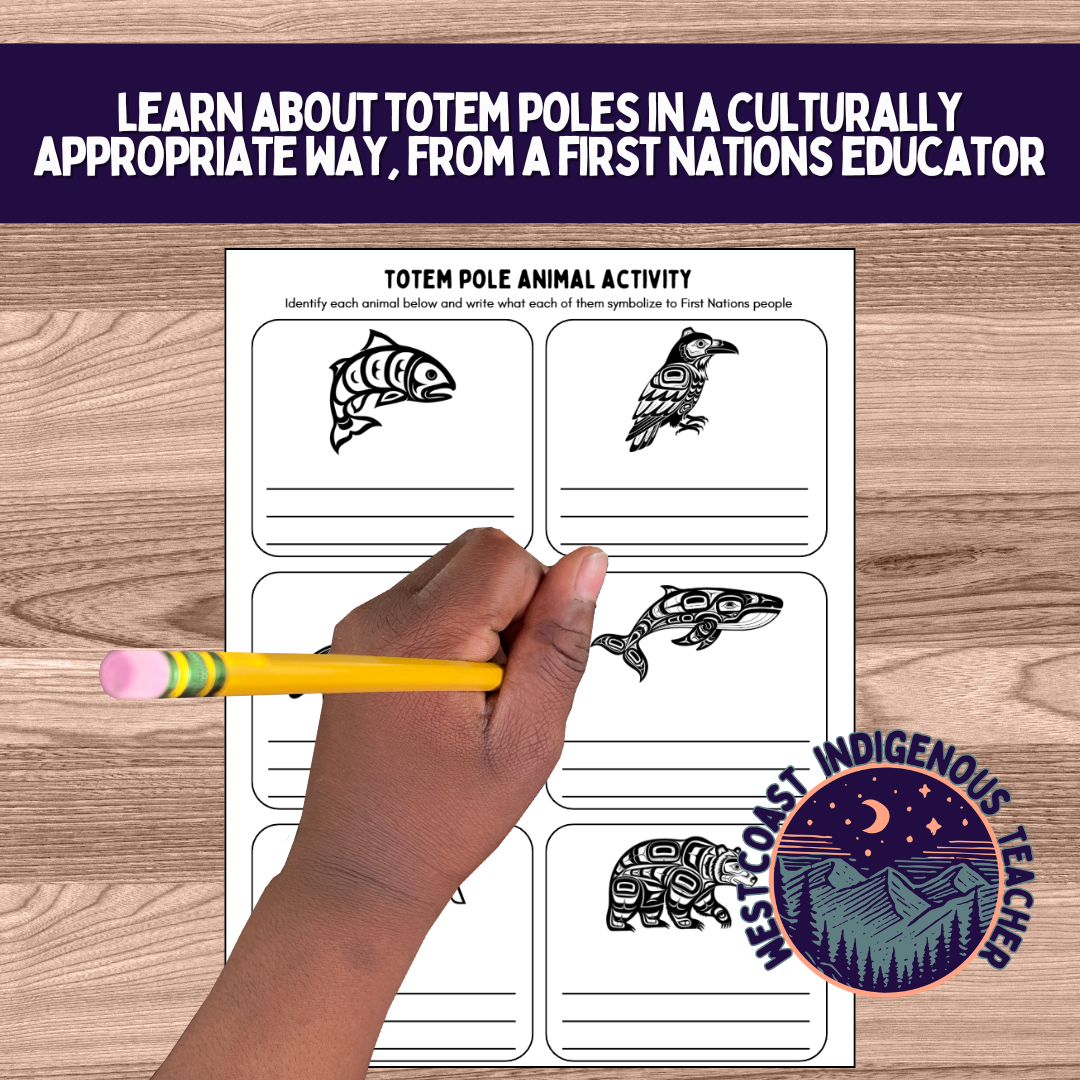 indigenous-education-thumbnails (14) Totem Pole Activities and Lesson - Northwest Coast First Nations