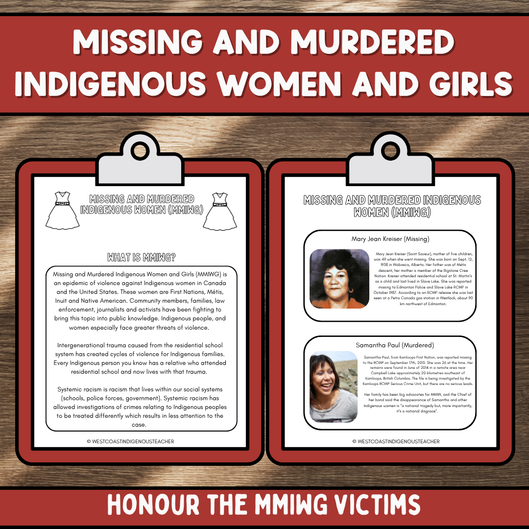 MMIWG Lesson and Red Dress Day Activities Red Dress Day activities about Missing and Murdered Indigenous Women and Girls
