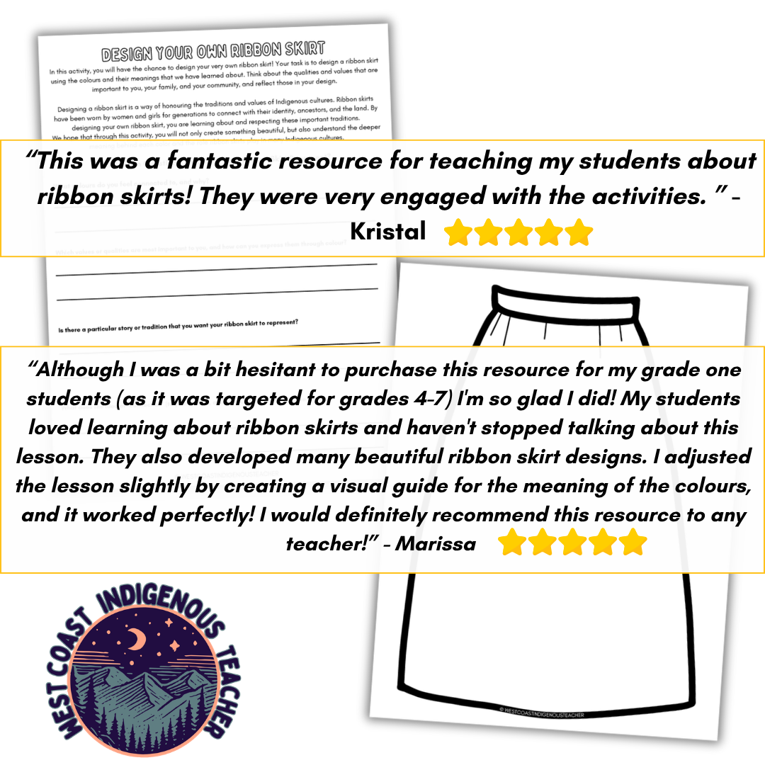 Ribbon Skirt Lesson and National Ribbon Skirt Day Activity National Ribbon Skirt Day classroom activities