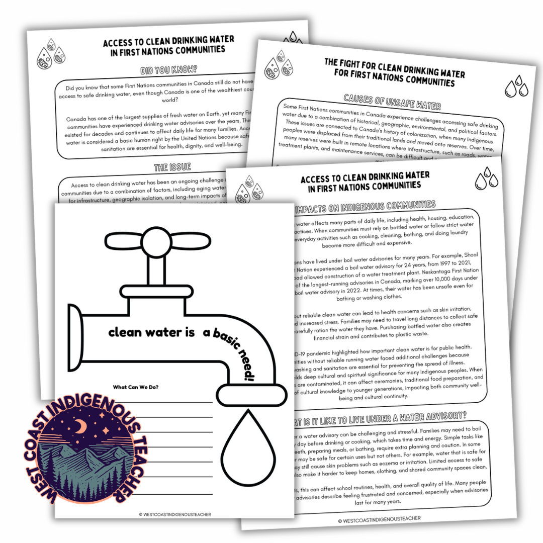 Access to clean drinking water lesson for students