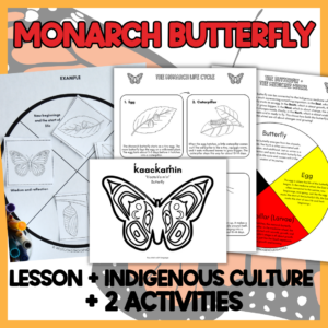 monarch-butterfly-activity (1) Monarch Butterfly Life Cycle Activity - Medicine Wheel Craft