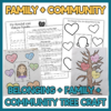 Family Tree Craft Family Tree Activity & Family Day Lesson - Indigenous Family and Community