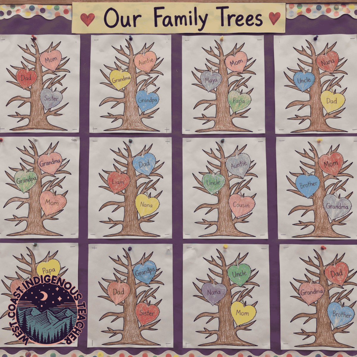 Family Tree Craft Family Tree Activity & Family Day Lesson - Indigenous Family and Community