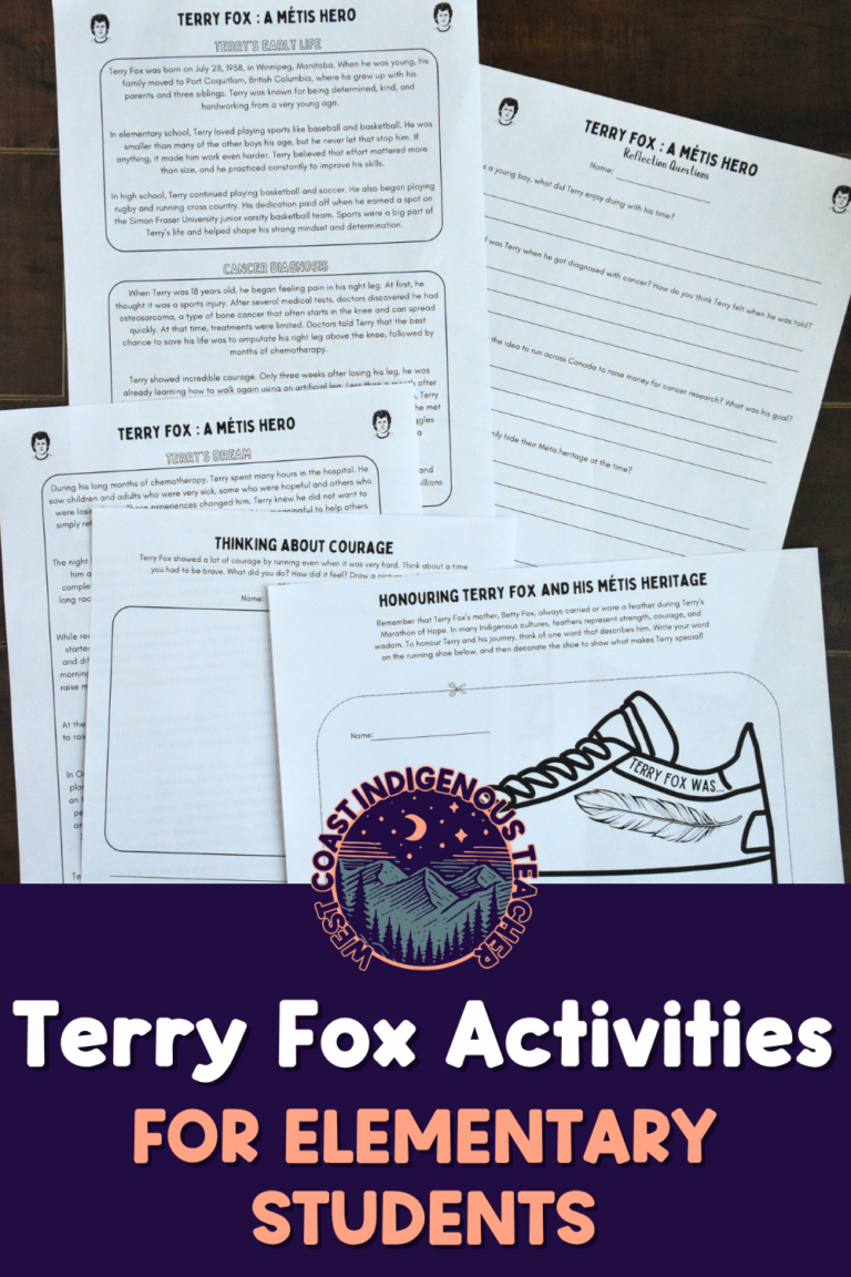 Printable Terry Fox lesson and activities about the Marathon of Hope and his Métis heritage