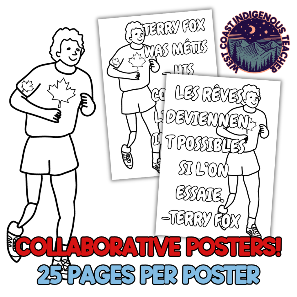 Terry Fox collaborative poster classroom art activity