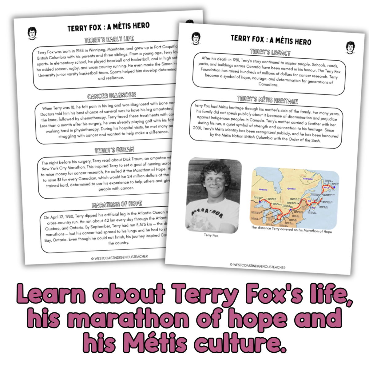 Terry Fox Activities for Students | Lesson, Writing Craft & Bulletin Board Terry Fox activities for students with shoe writing craft