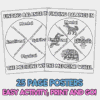 Medicine Wheel Collaborative Poster Activity