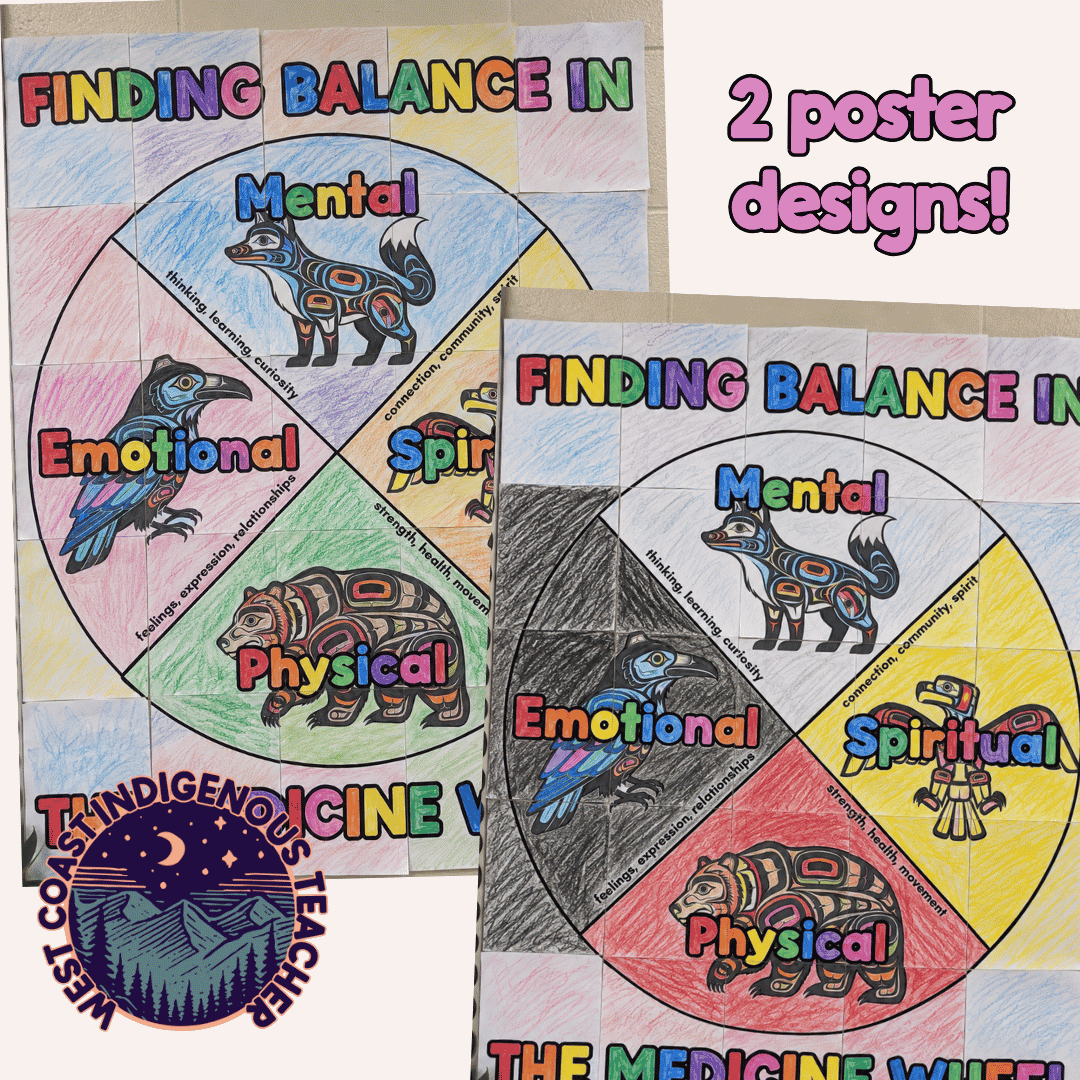 Medicine Wheel Collaborative Poster Activity