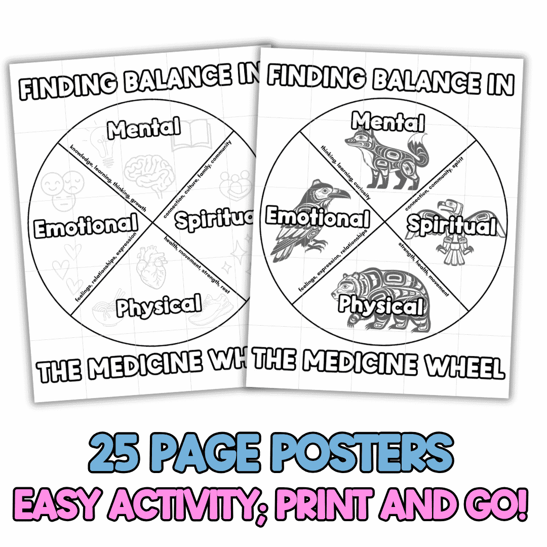 Medicine Wheel Collaborative Poster Activity