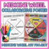 Medicine Wheel Collaborative Poster Activity