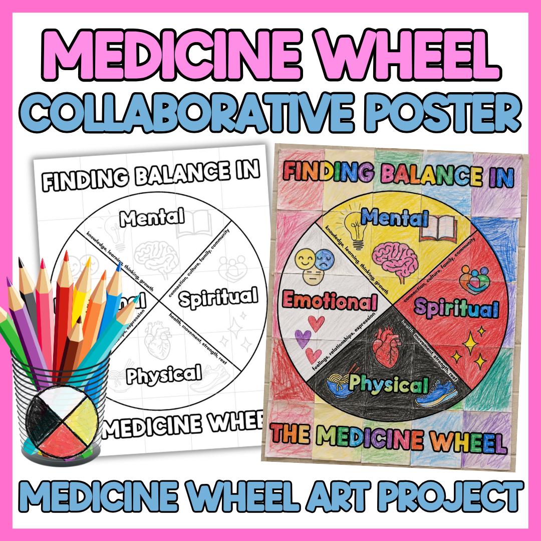 Medicine Wheel Collaborative Poster Activity