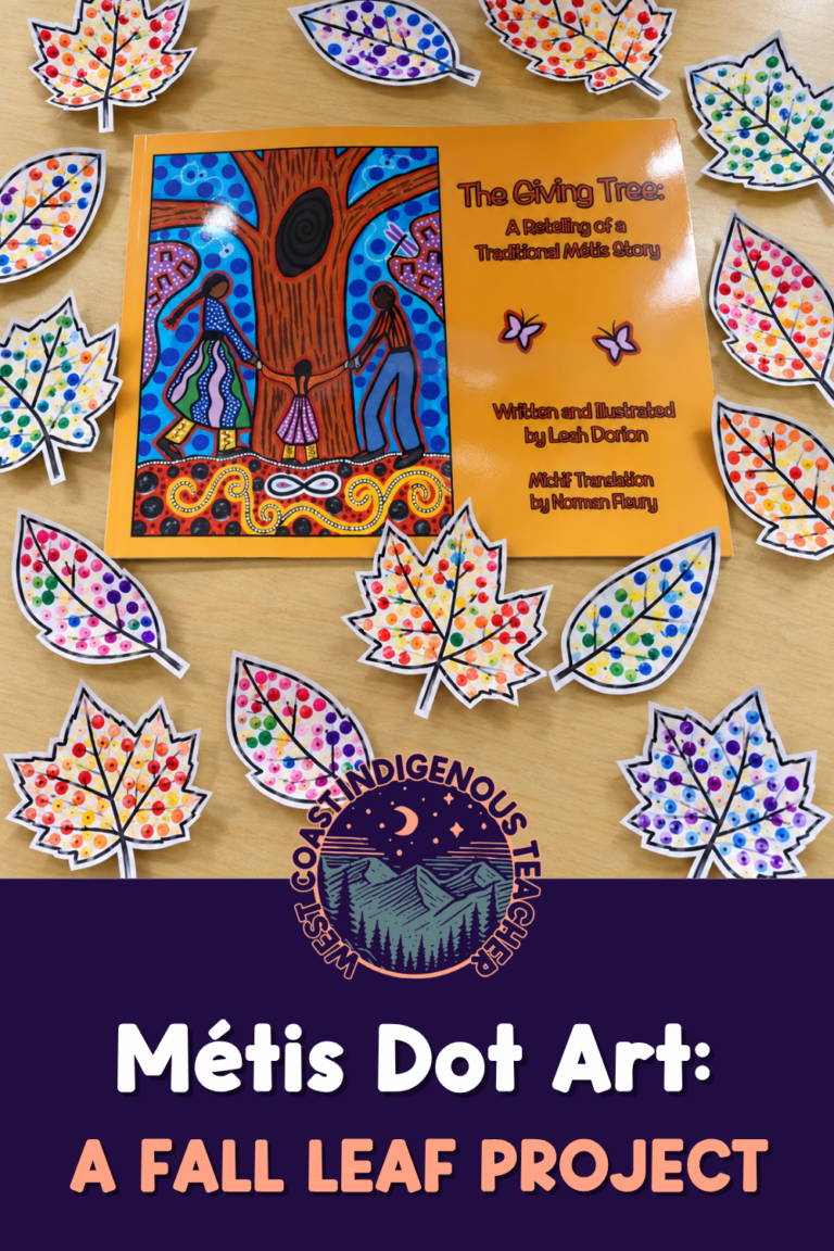 Métis dot art lesson for students. Create beautiful Indigenous art for students