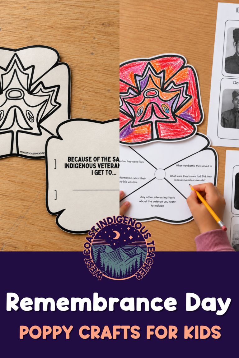 remembrance day poppy craft and art