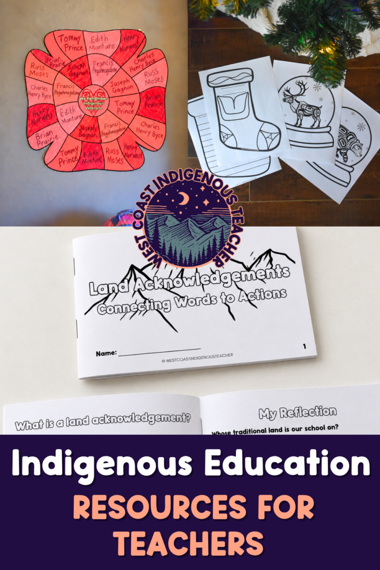 Indigenous education resources for teachers