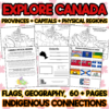 Indigenous-Education-Food-Costs (1) Canada Provinces and Territories Activities - English & French