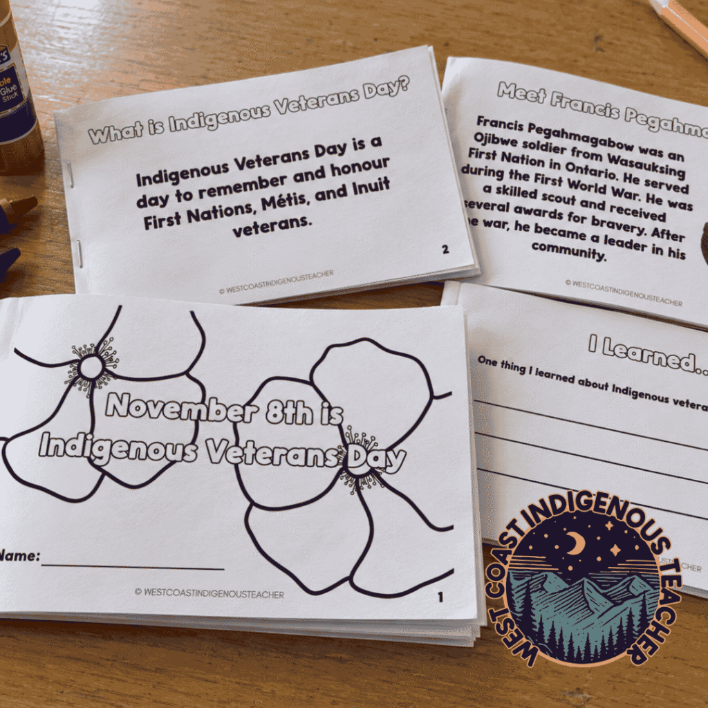 Sample pages from the Indigenous Veterans Day booklet showing reading and reflection activities