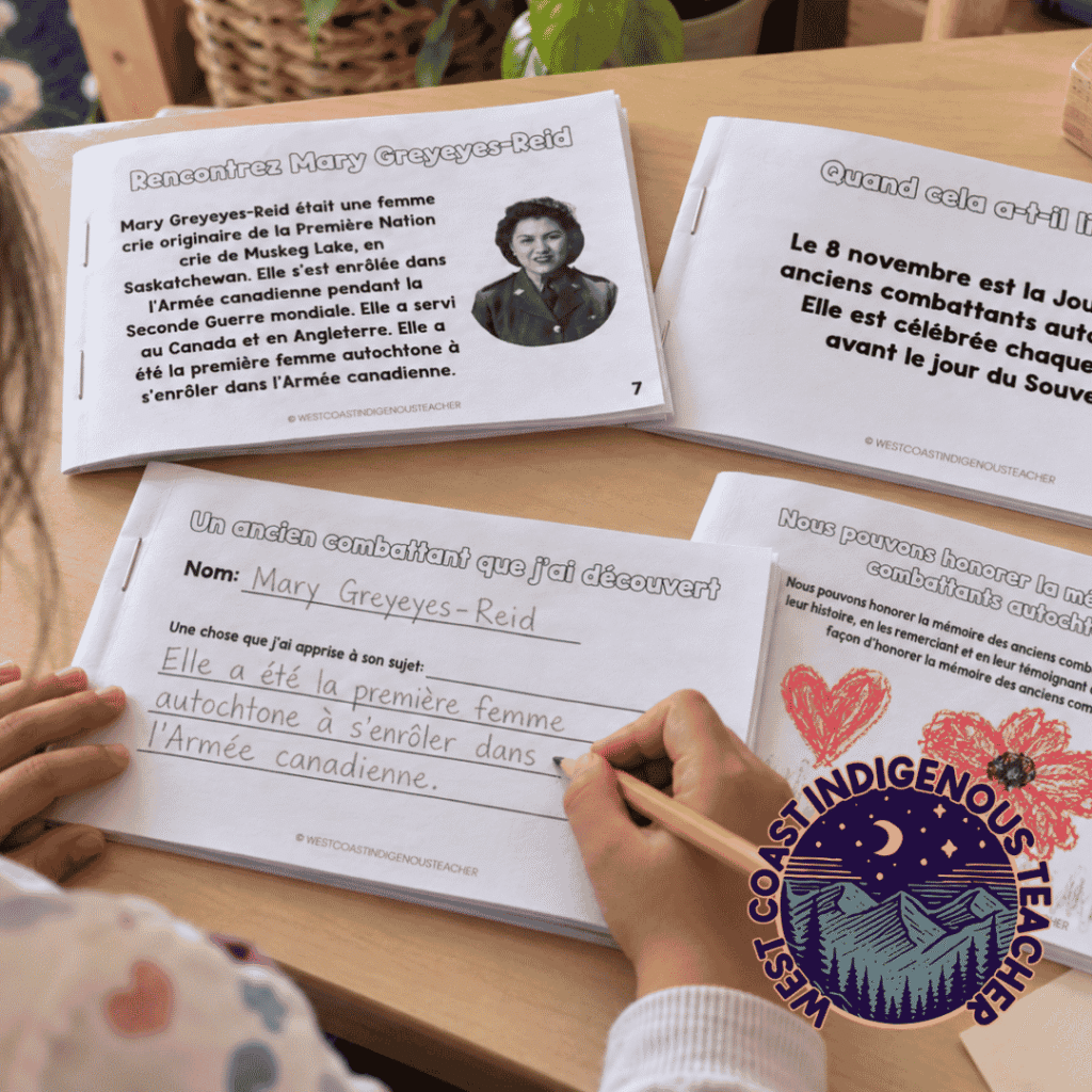 Sample pages from the Indigenous Veterans Day booklet showing reading and reflection activities