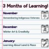 Indigenous Education Resources for Teachers Indigenous Education Resources for Teachers