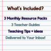 Indigenous education resources for teachers Indigenous education resources for teachers