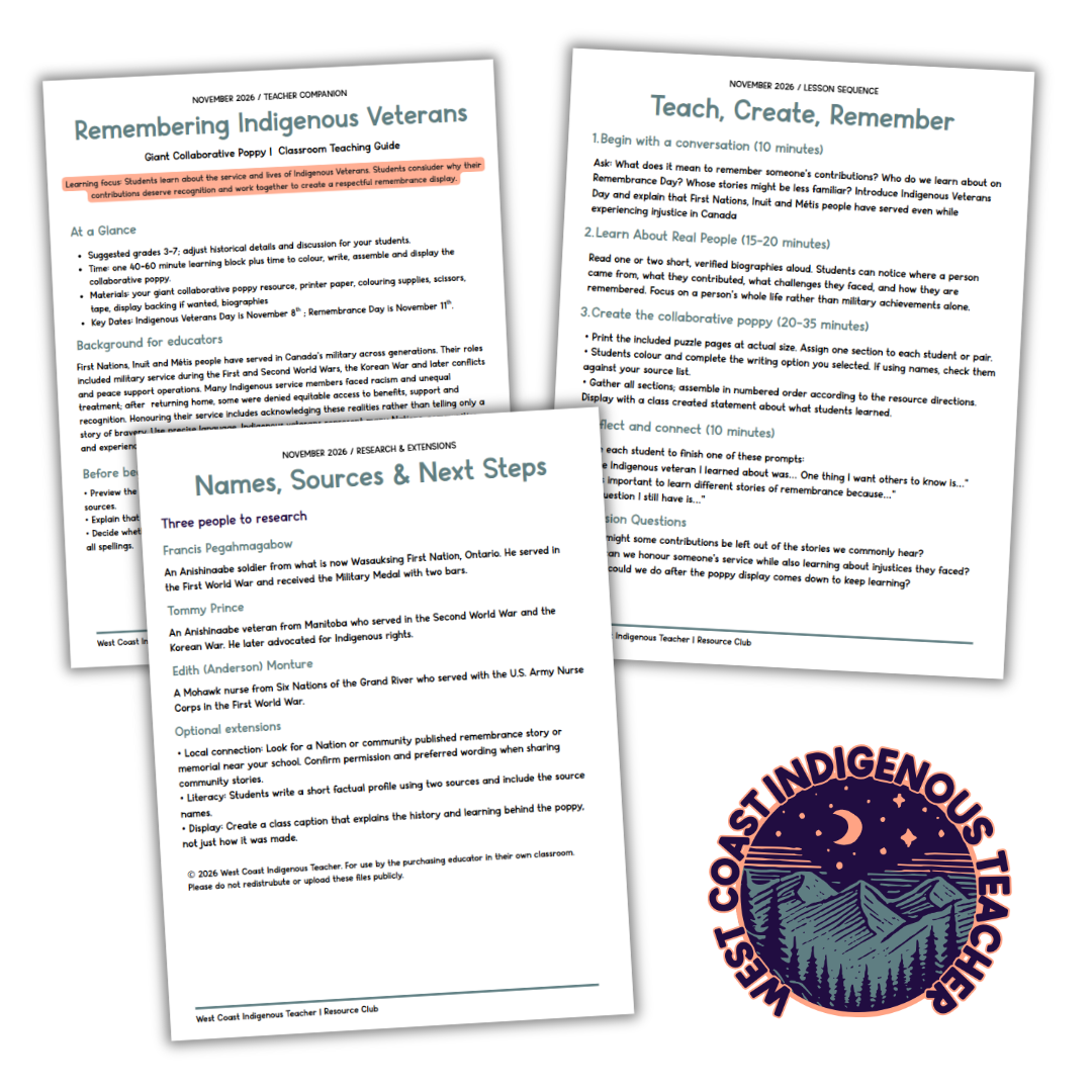 Indigenous education resources for teachers Indigenous Education Resources for Teachers: 3 Month Club